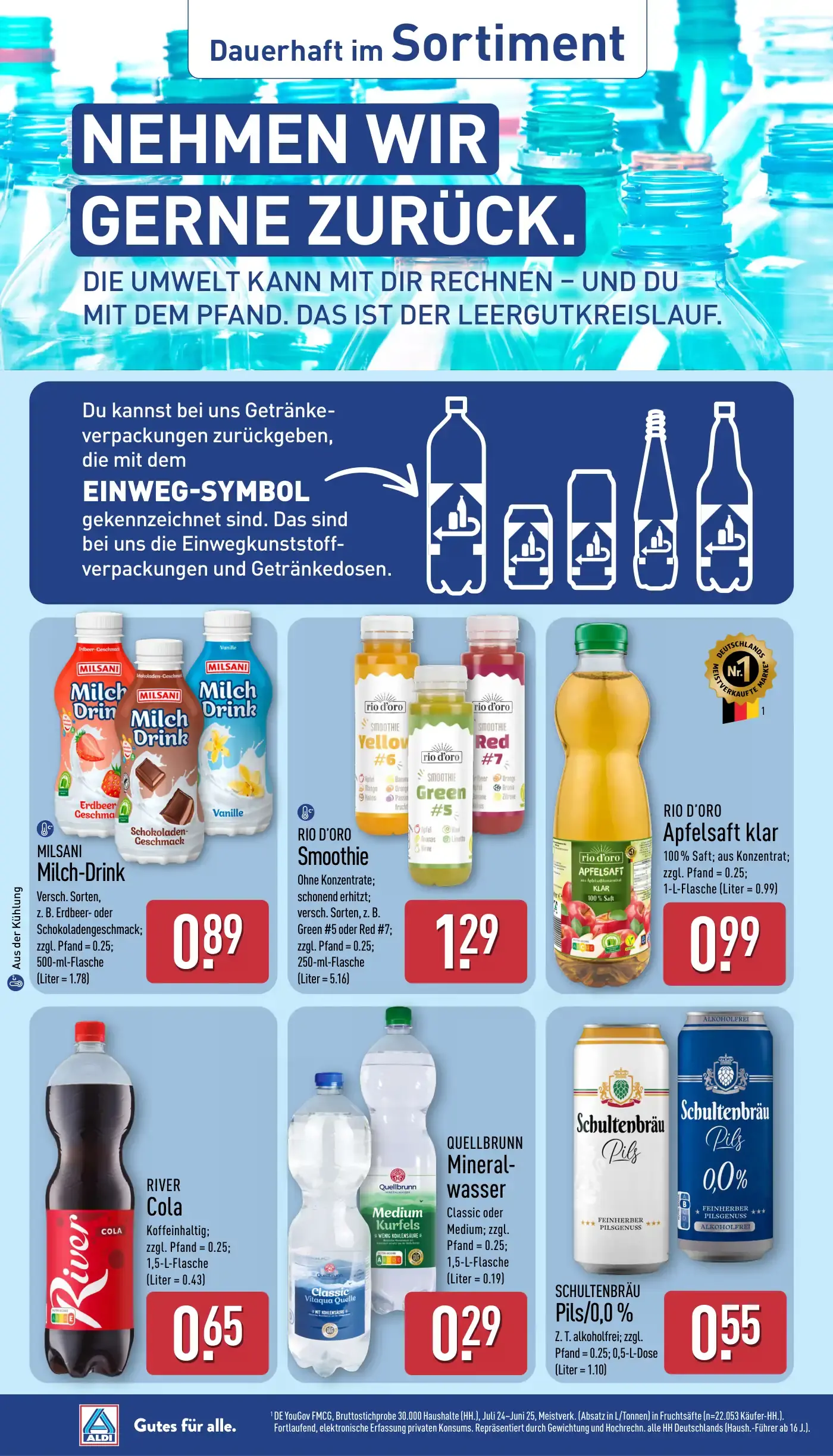 Aldi Nord Prospekt Seite 33