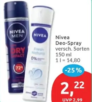 Nivea Deo-Spray