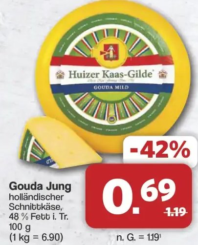 Gouda Jung