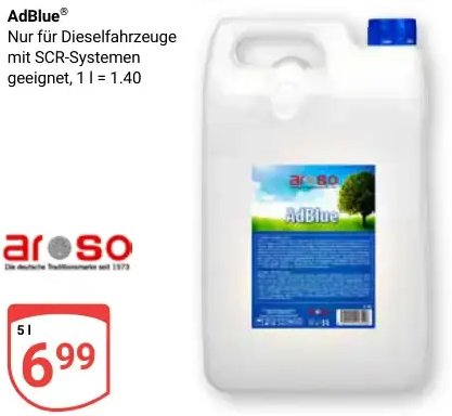 AdBlue®