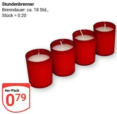 Stundenbrenner