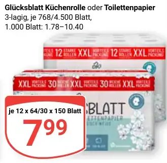 Glücksblatt Küchenrolle oder Toilettenpapier