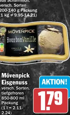 Mövenpick Eisgenuss