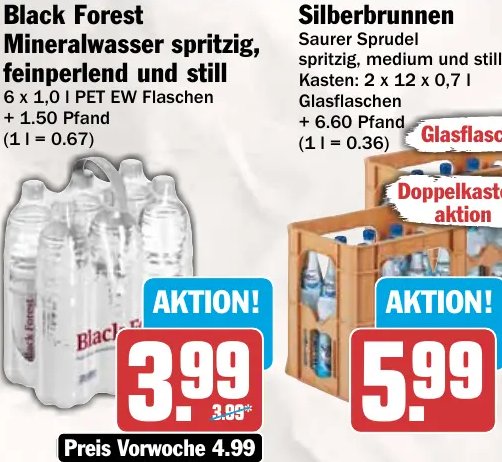 Black Forest Mineralwasser spritzig, feinperlend und still