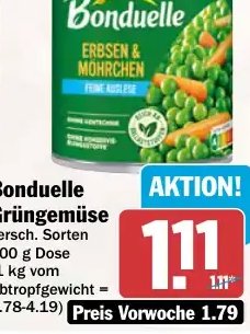 Bonduelle Grüngemüse