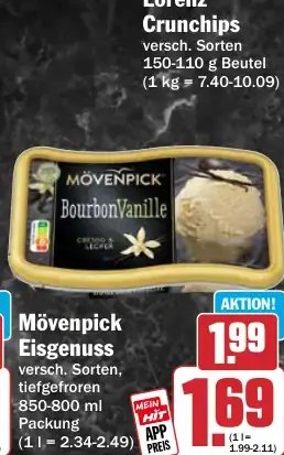 Mövenpick Eisgenuss