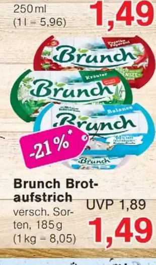 Brunch Brotaufstrich