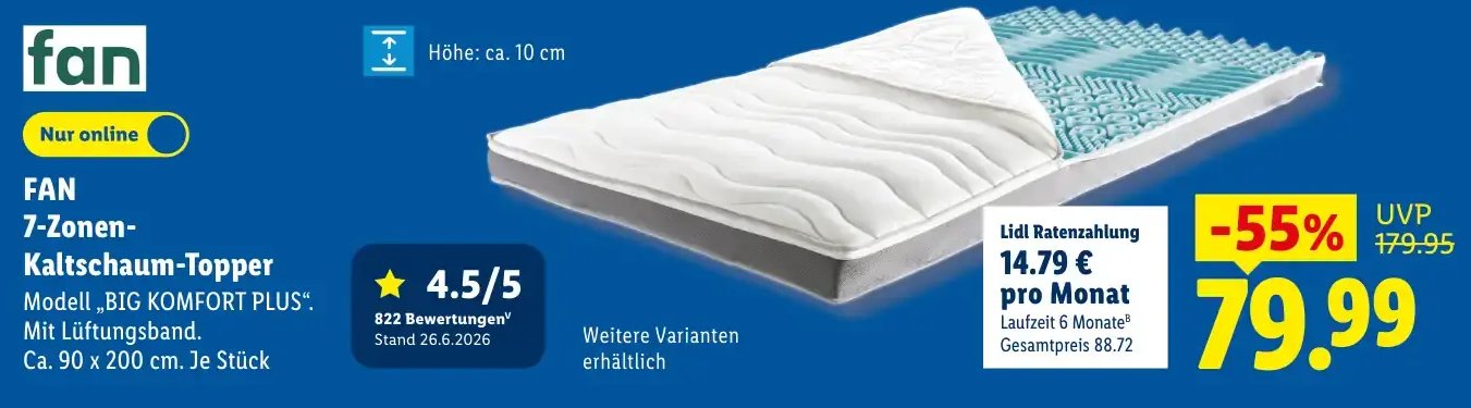 FAN 7-Zonen-Kaltschaum-Topper