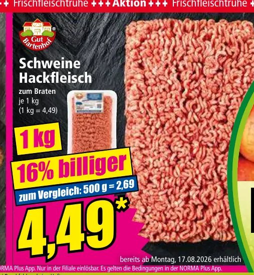 Schweine Hackfleisch