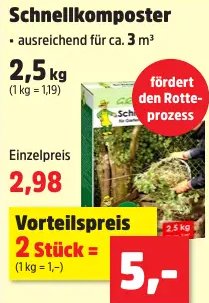 Schnellkomposter