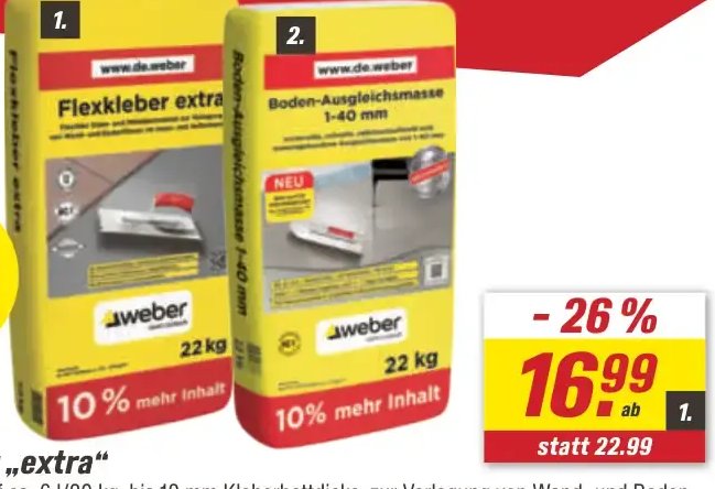 Boden-Ausgleichsmasse
