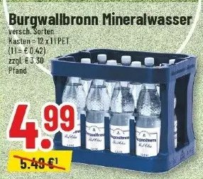 Burgwallbronn Mineralwasser